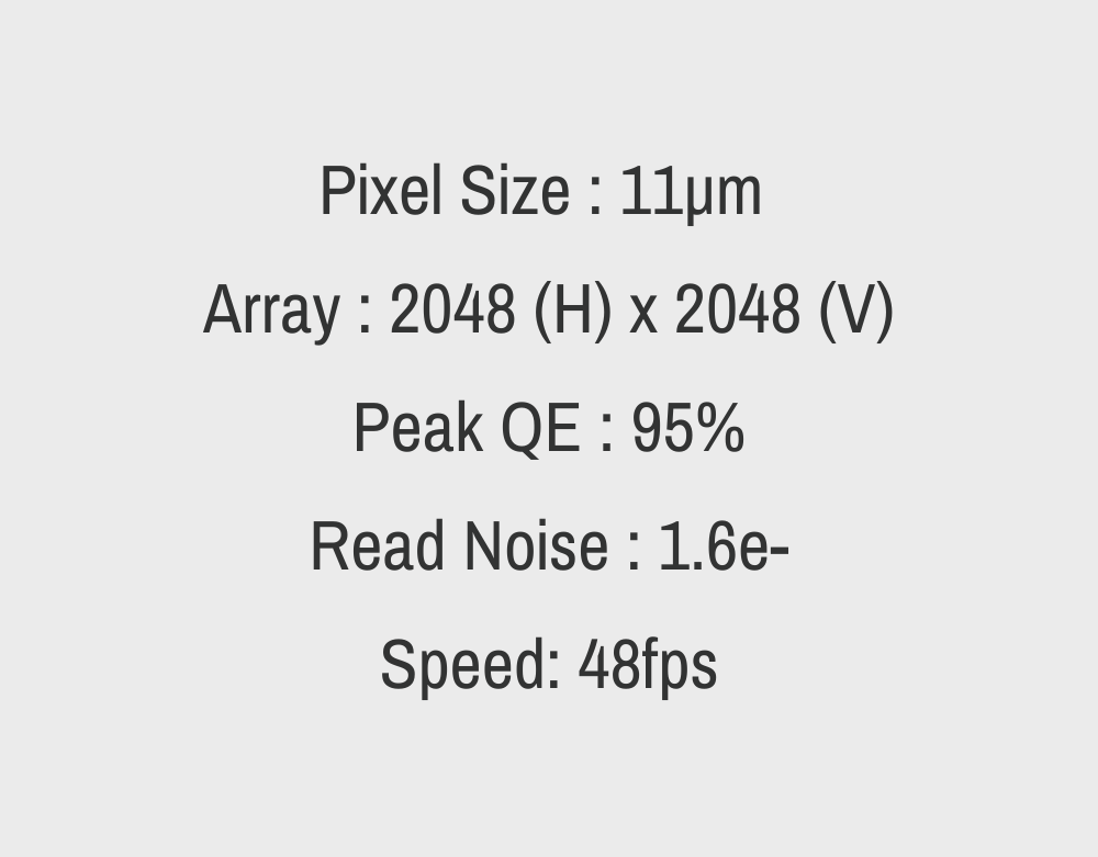 Dhyana 95V2 Specification